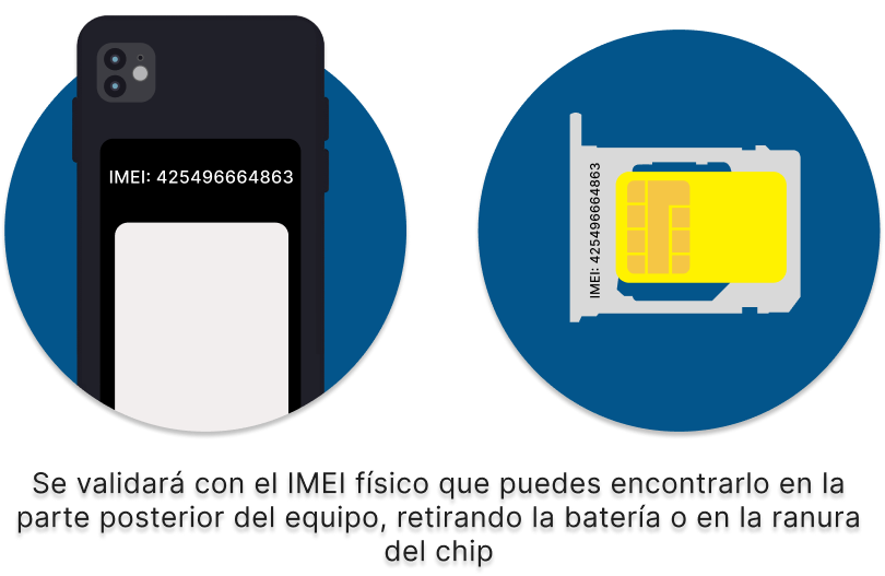 Se validará con el IMEI físico